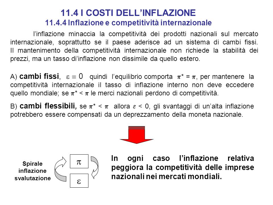 11. 4 I COSTI DELL’INFLAZIONE 11. 4