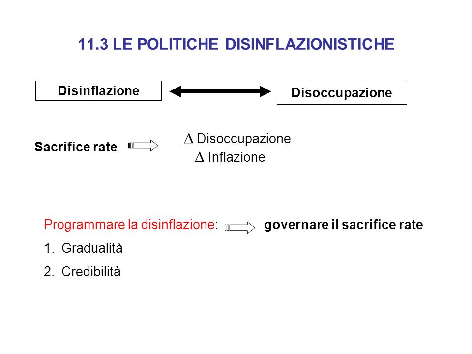 11.3 LE POLITICHE DISINFLAZIONISTICHE
