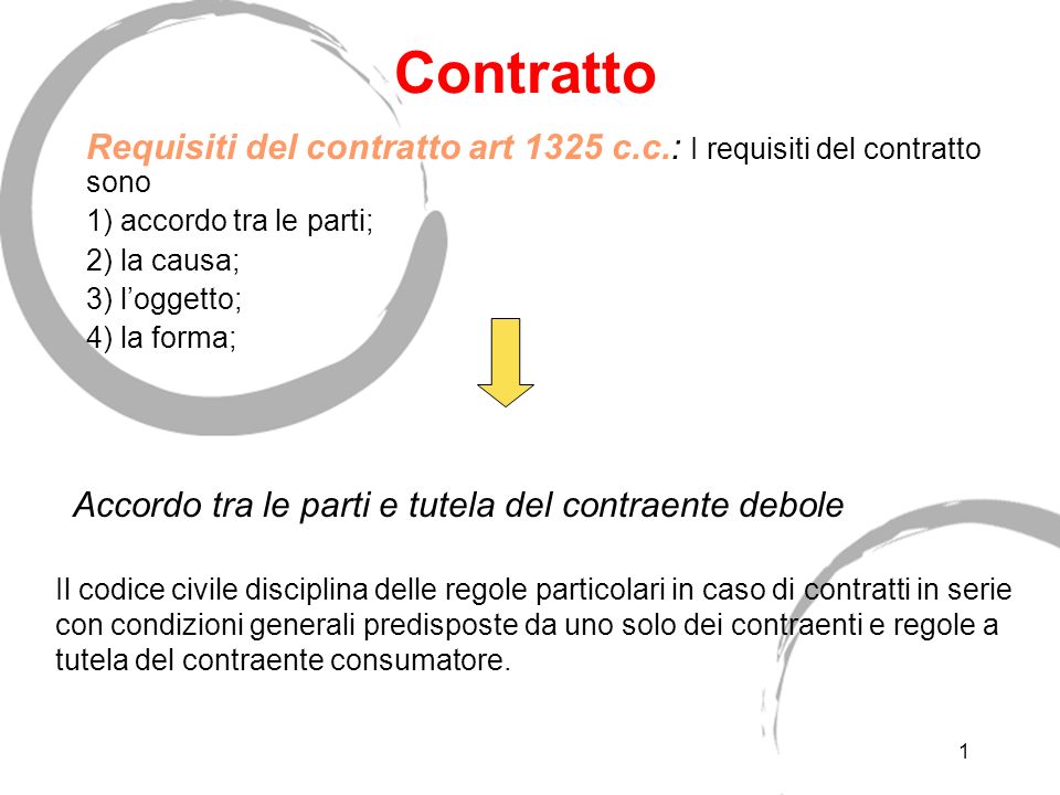 Requisiti del contratto art 1325 c.c.: I requisiti del contratto sono