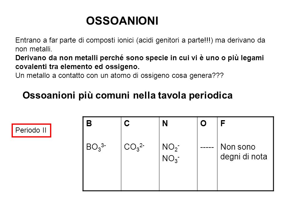 OSSOANIONI Ossoanioni più comuni nella tavola periodica B BO33- C