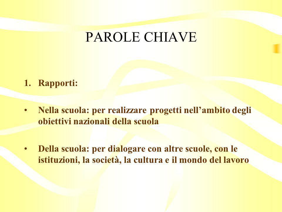 PAROLE CHIAVE Rapporti: