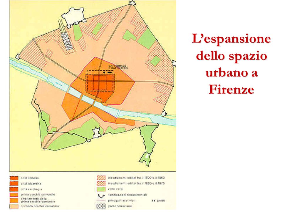 L’espansione dello spazio urbano a Firenze