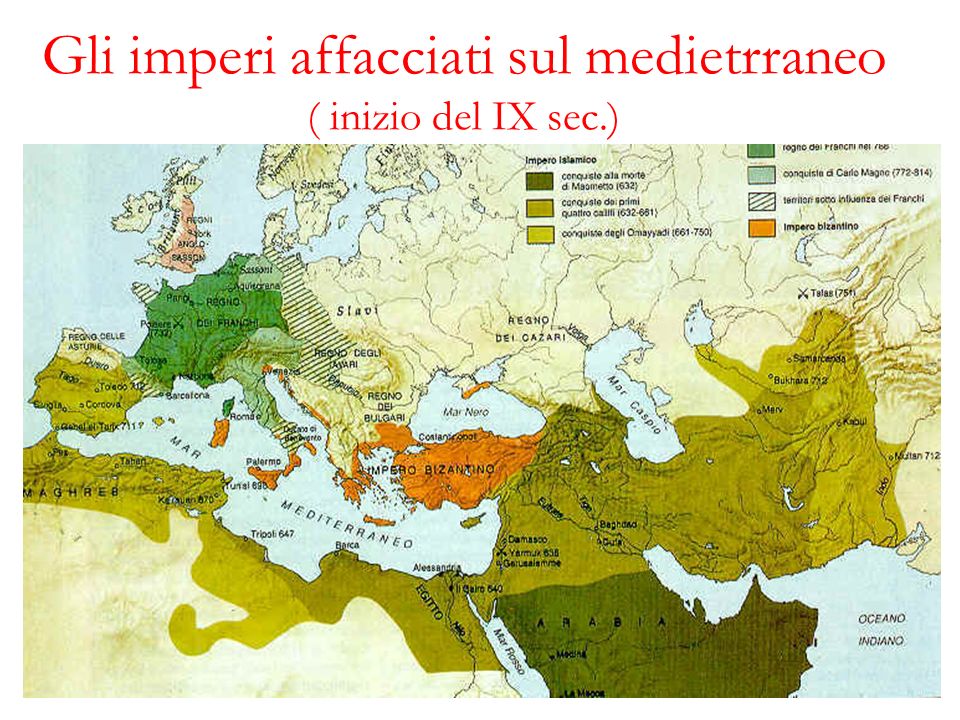 Gli imperi affacciati sul medietrraneo ( inizio del IX sec.)