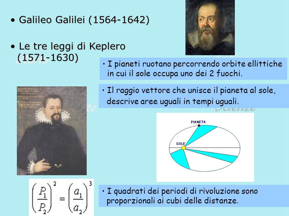 Galileo Galilei ( ) Le tre leggi di Keplero ( )