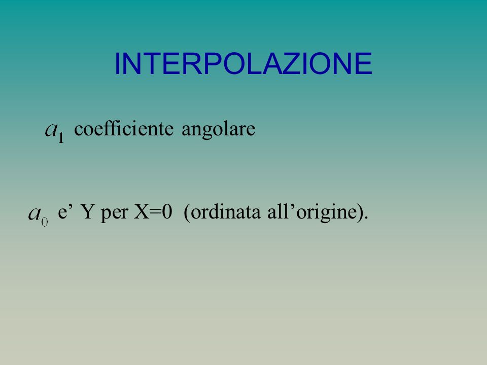 INTERPOLAZIONE coefficiente angolare