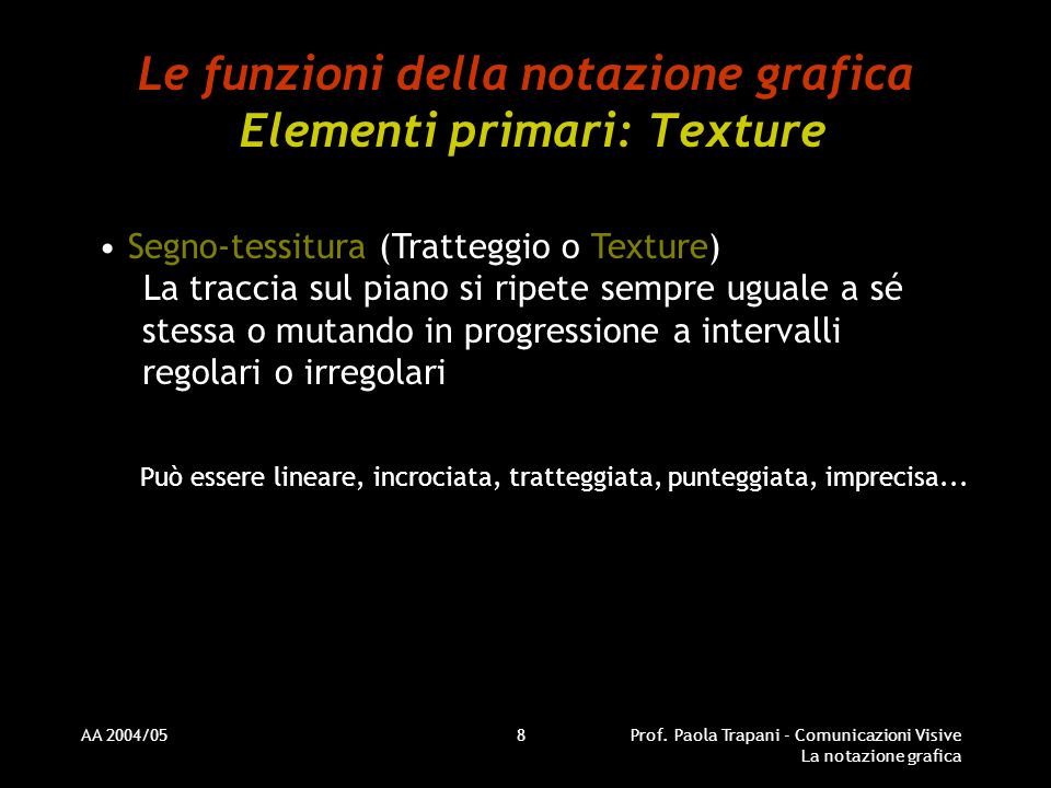 Le funzioni della notazione grafica Elementi primari: Texture