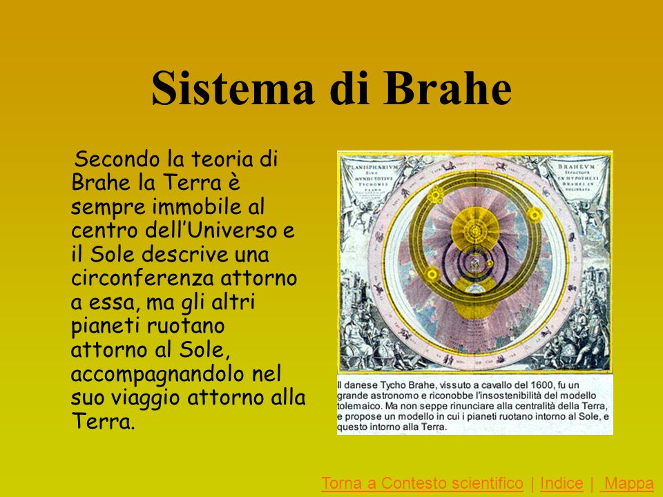 Sistema di Brahe