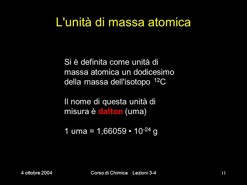 L unità di massa atomica