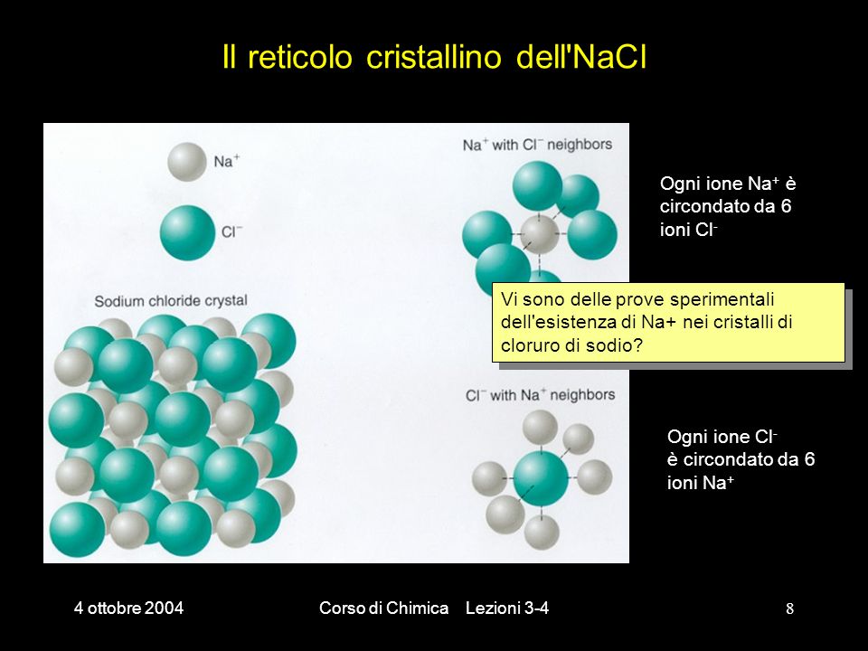 Il reticolo cristallino dell NaCl