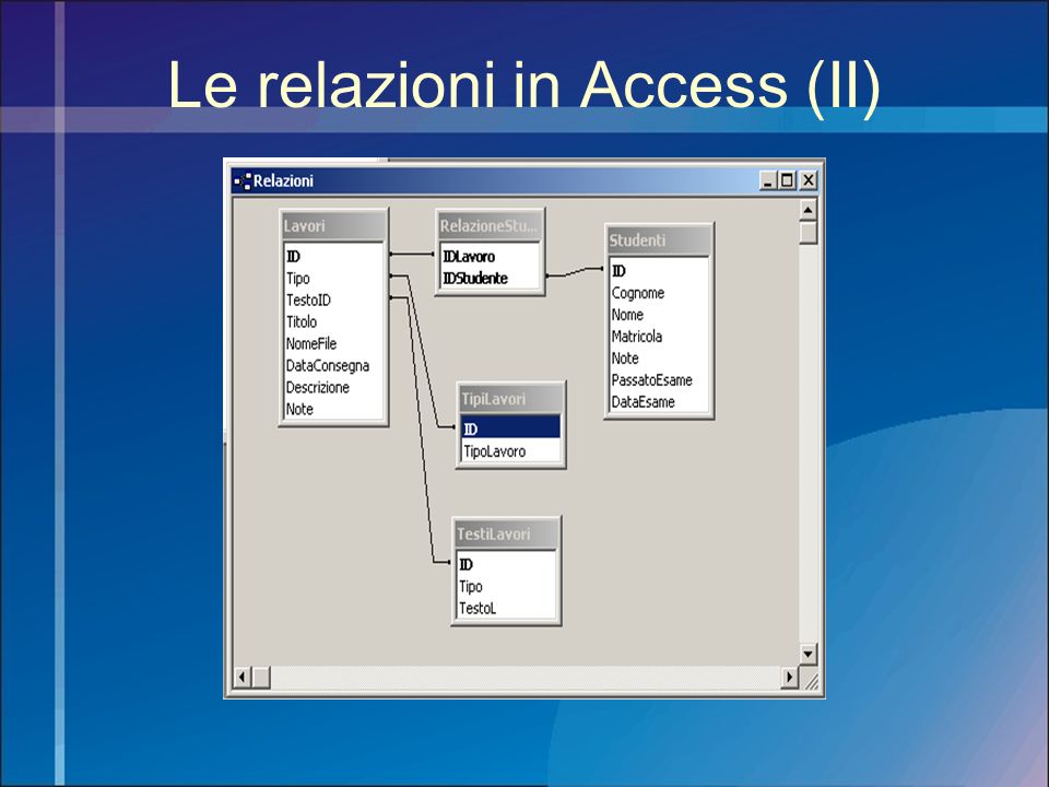 Le relazioni in Access (II)