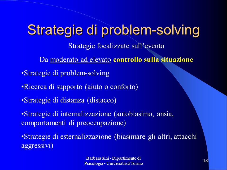 Strategie di problem-solving