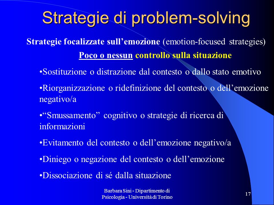 Strategie di problem-solving