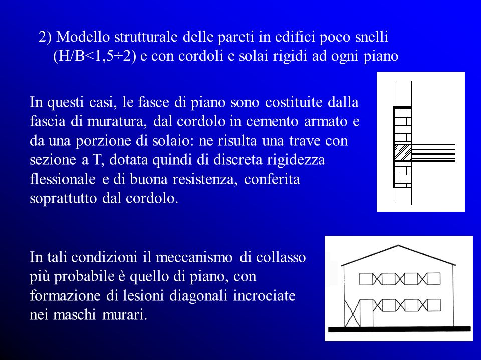 2) Modello strutturale delle pareti in edifici poco snelli (H/B<1,5÷2) e con cordoli e solai rigidi ad ogni piano