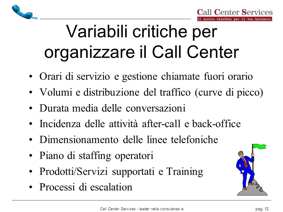 Variabili critiche per organizzare il Call Center