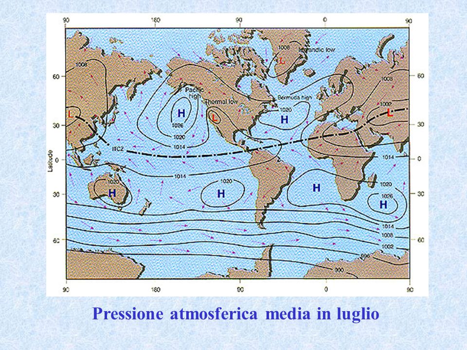 Pressione atmosferica media in luglio