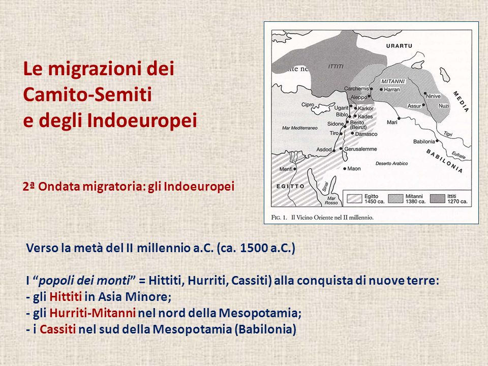 Le migrazioni dei Camito-Semiti e degli Indoeuropei
