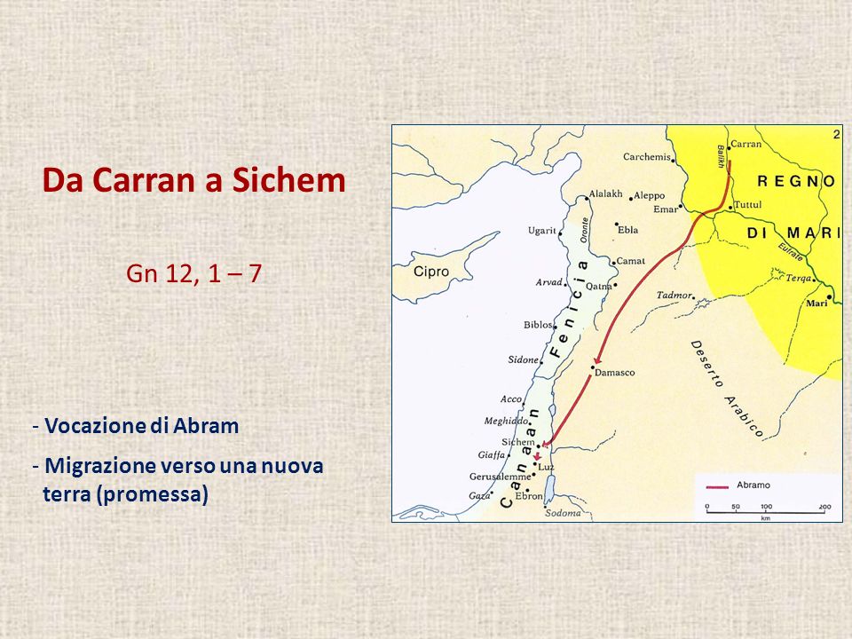 Da Carran a Sichem Gn 12, 1 – 7 Vocazione di Abram