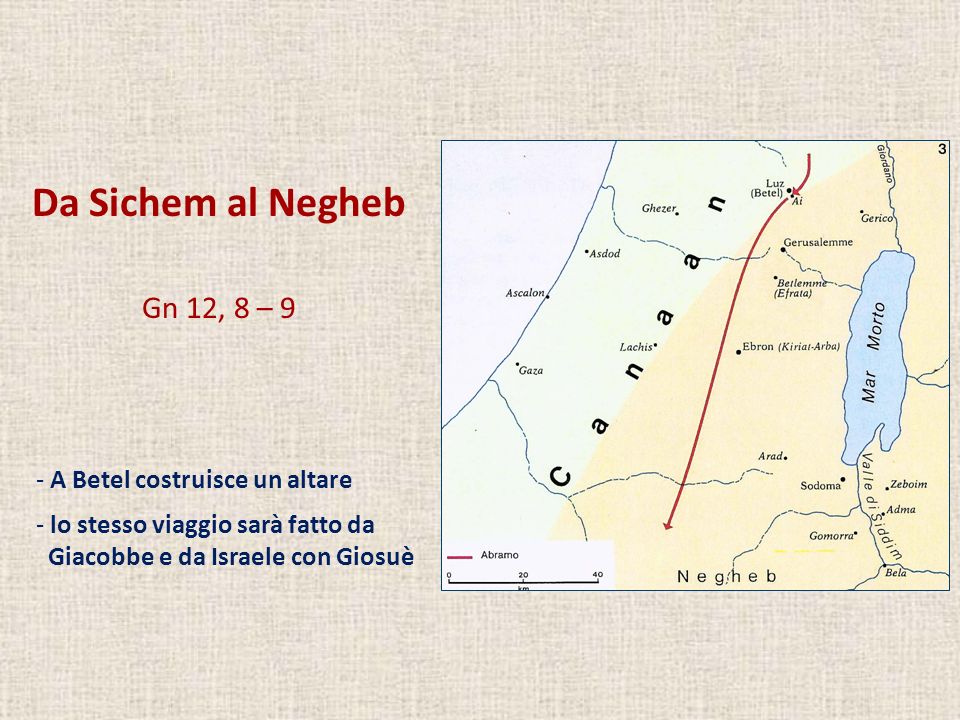 Da Sichem al Negheb Gn 12, 8 – 9 A Betel costruisce un altare