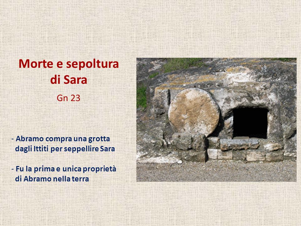 Morte e sepoltura di Sara Gn 23 Abramo compra una grotta