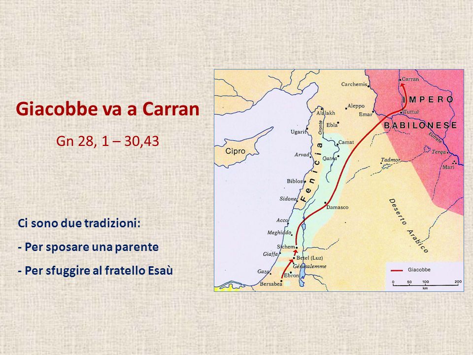 Giacobbe va a Carran Gn 28, 1 – 30,43 Ci sono due tradizioni: