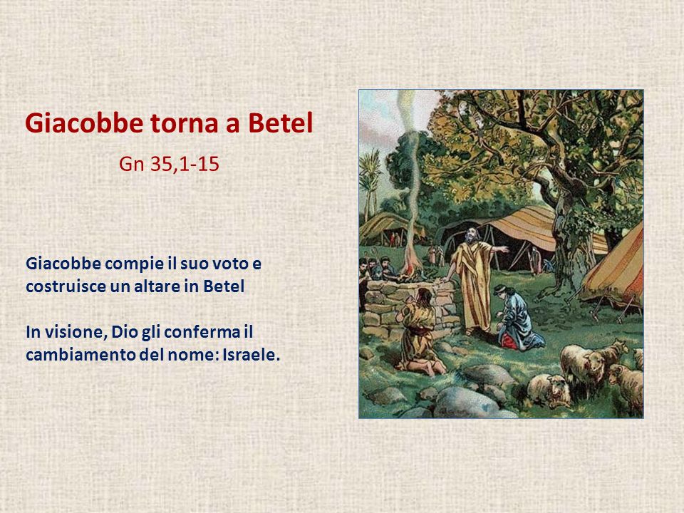 Giacobbe torna a Betel Gn 35,1-15