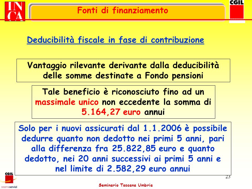 Fonti di finanziamento Deducibilità fiscale in fase di contribuzione