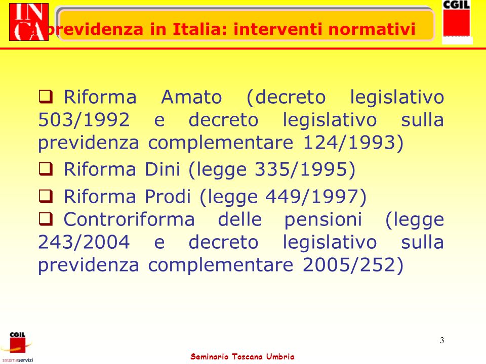 Riforma Prodi (legge 449/1997)