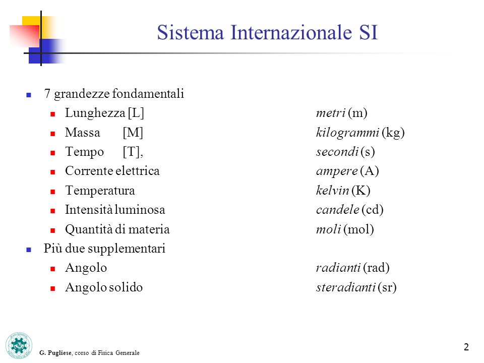 Sistema Internazionale SI
