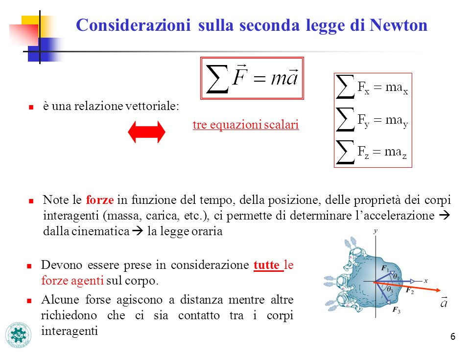 Considerazioni sulla seconda legge di Newton