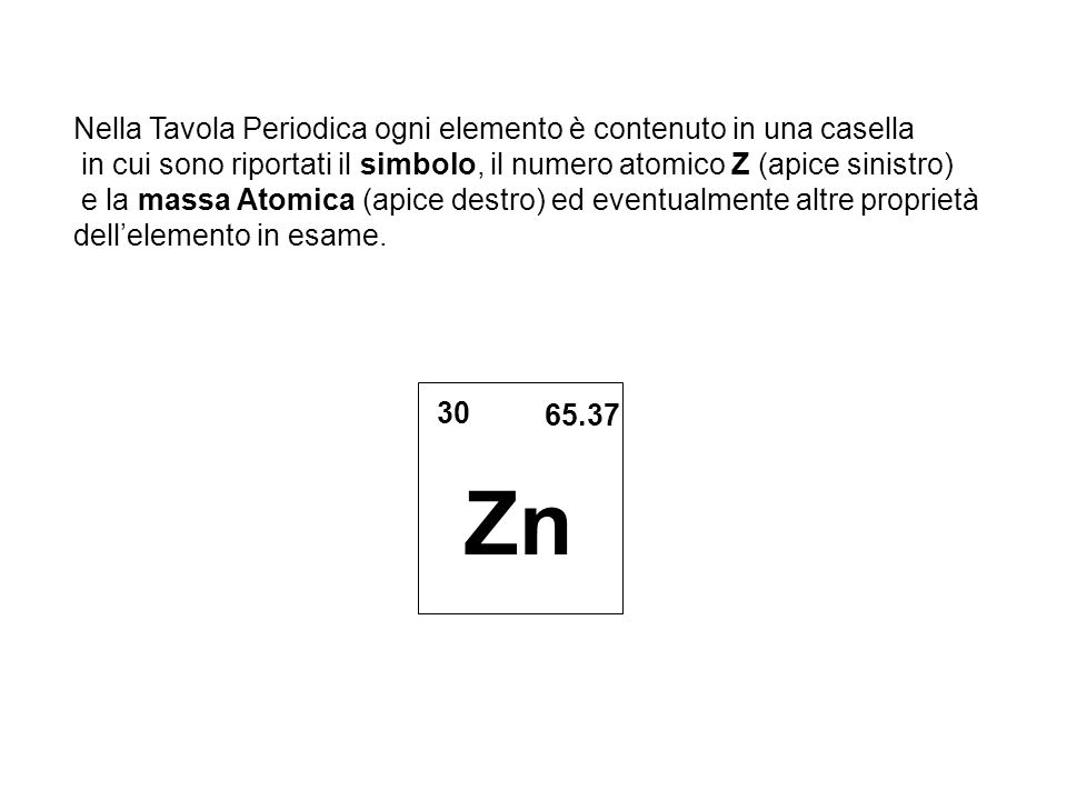 Zn Nella Tavola Periodica ogni elemento è contenuto in una casella