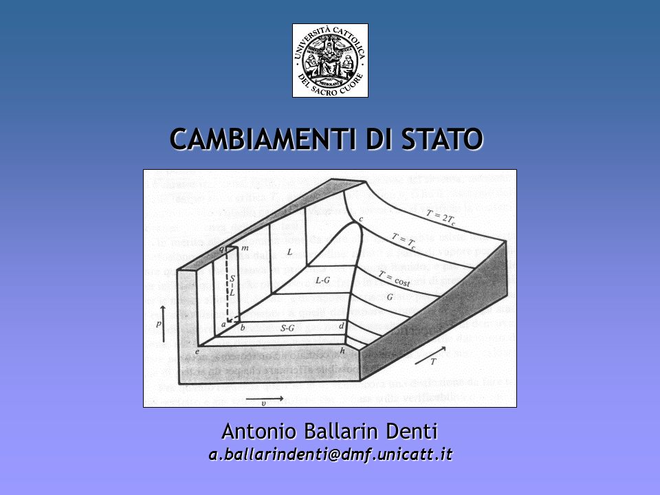 Antonio Ballarin Denti