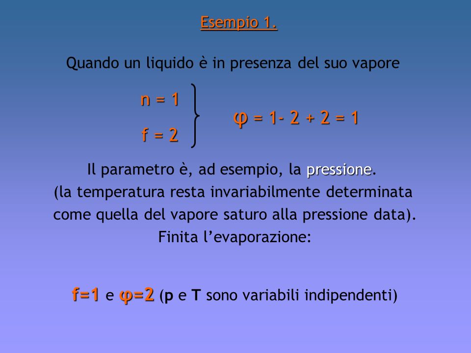 Esempio 1. Quando un liquido è in presenza del suo vapore. n = 1. φ = = 1. f = 2. Il parametro è, ad esempio, la pressione.