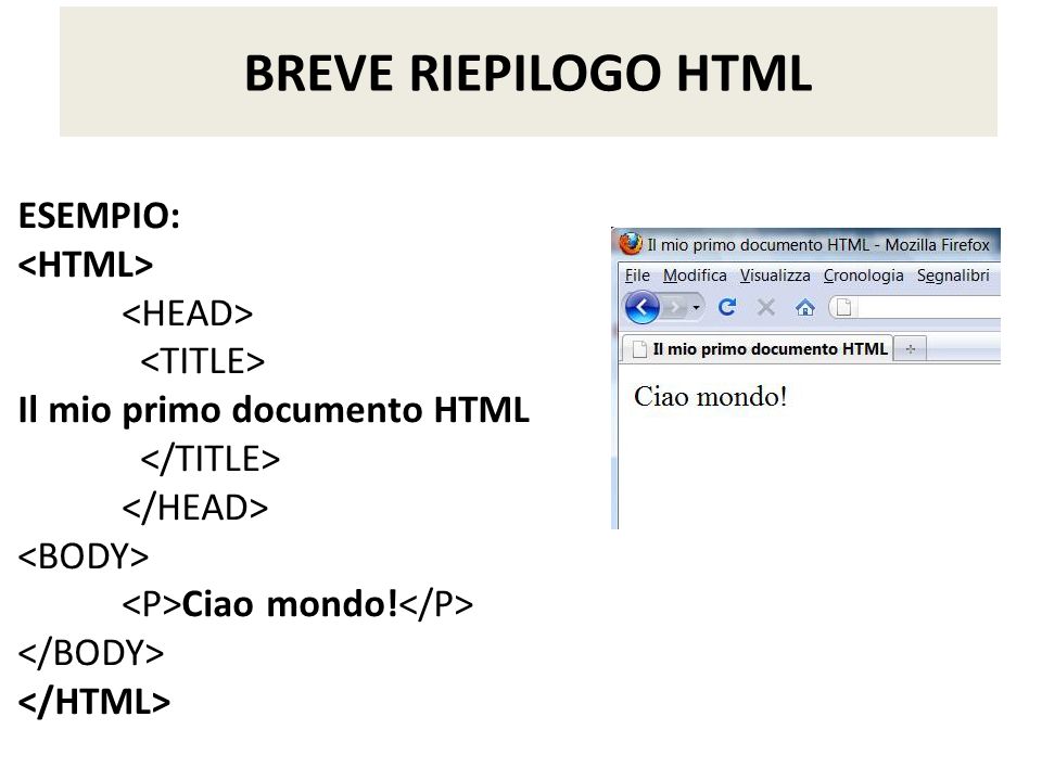 BREVE RIEPILOGO HTML ESEMPIO: <HTML> <HEAD> <TITLE>