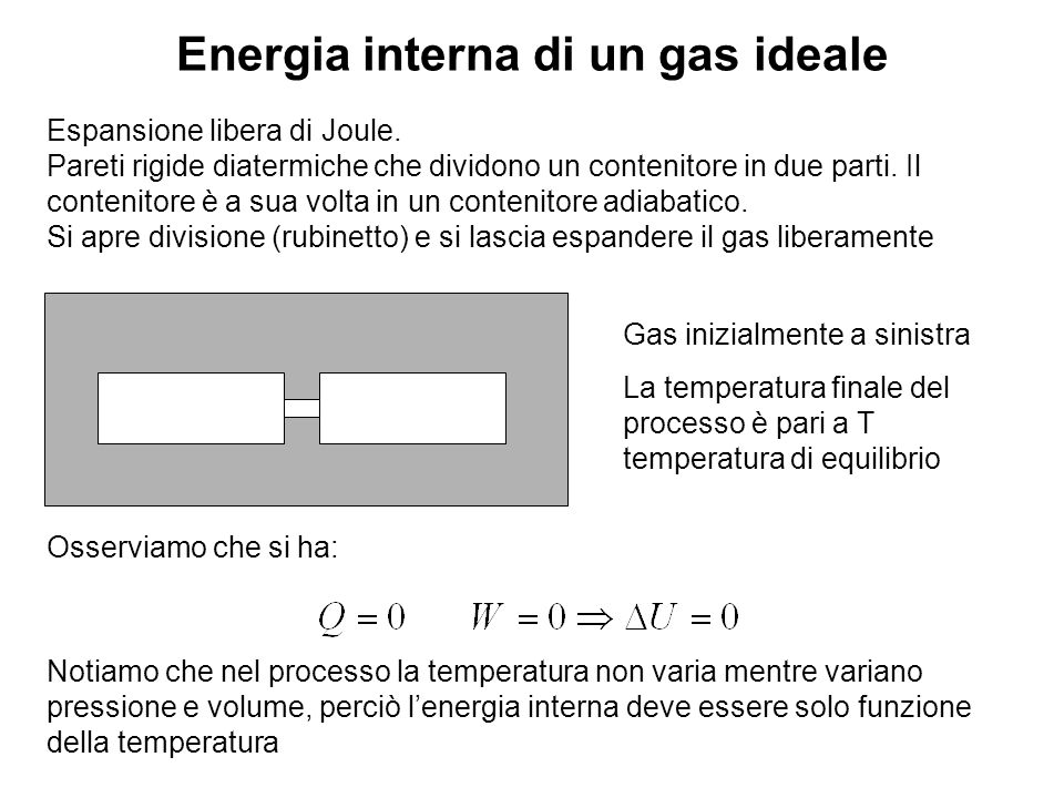 Energia interna di un gas ideale