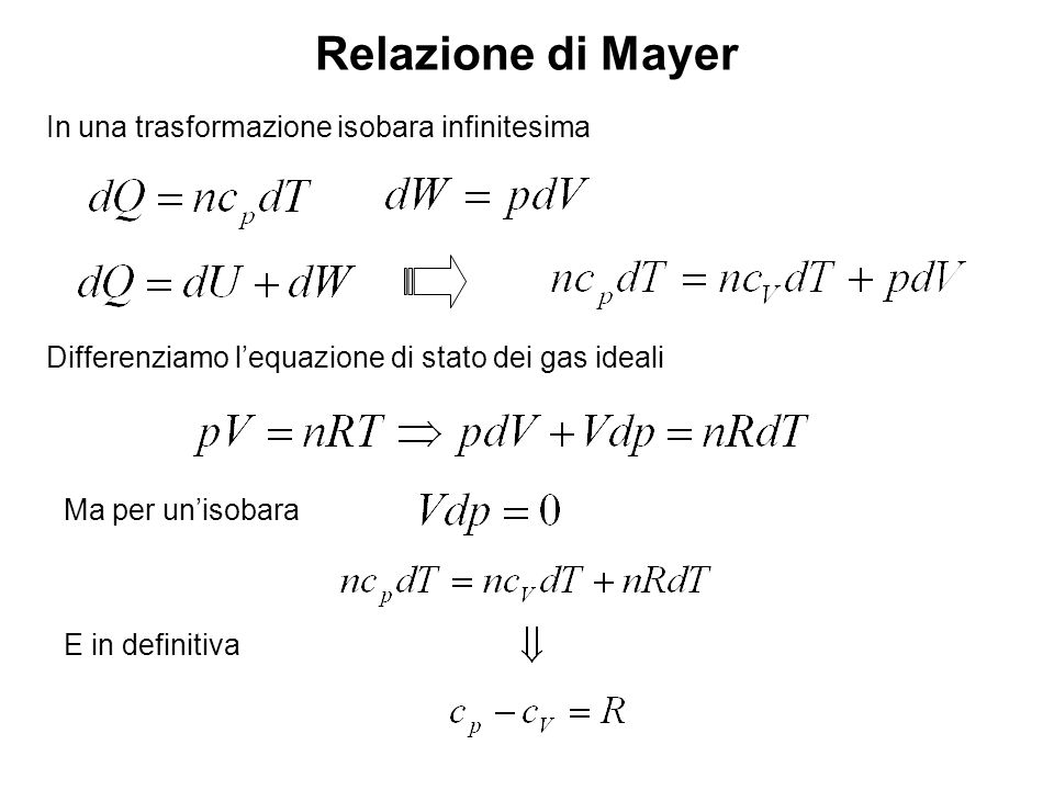Relazione di Mayer In una trasformazione isobara infinitesima