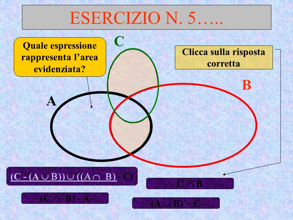 ESERCIZIO N. 5….. C. Quale espressione rappresenta l’area evidenziata Clicca sulla risposta corretta.