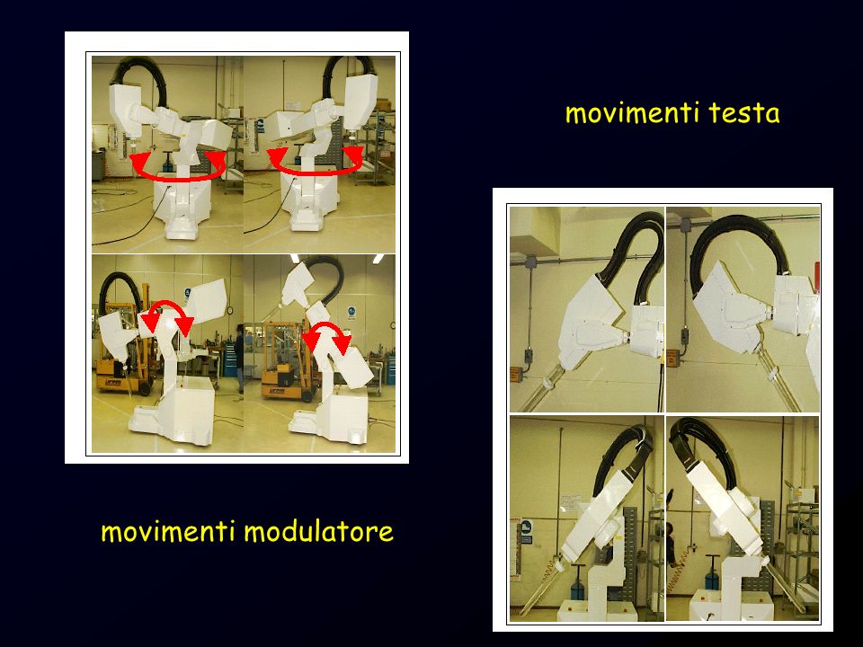 movimenti testa movimenti modulatore