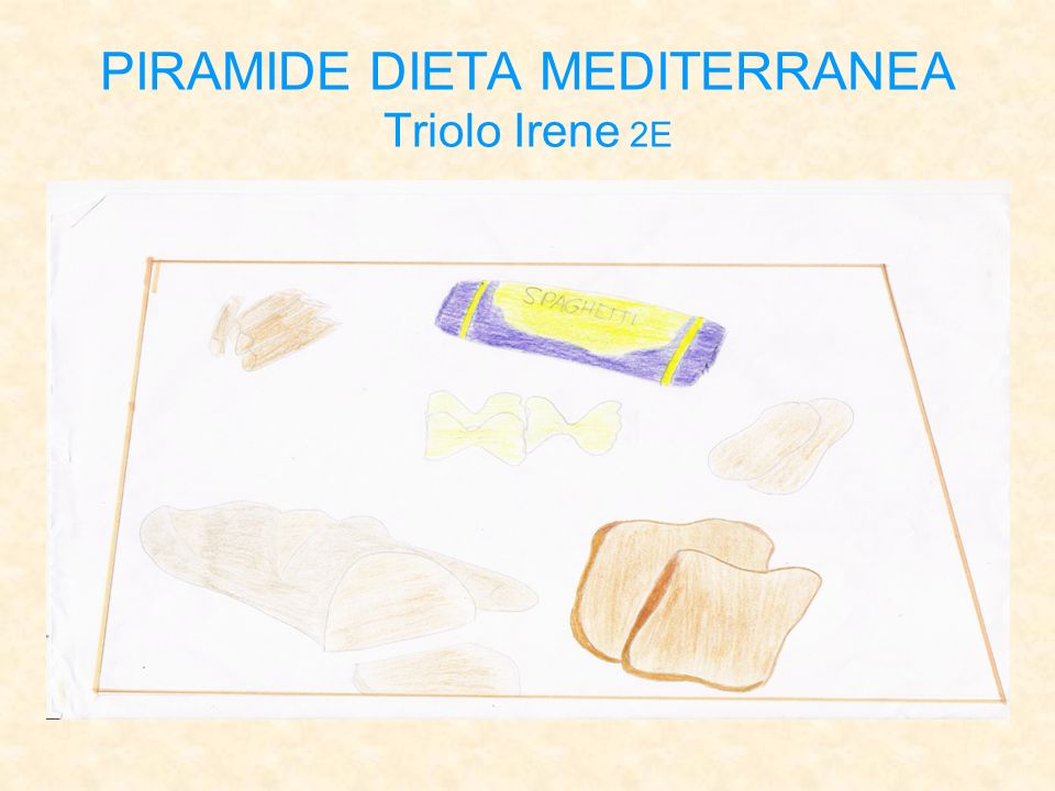 PIRAMIDE DIETA MEDITERRANEA Triolo Irene 2E