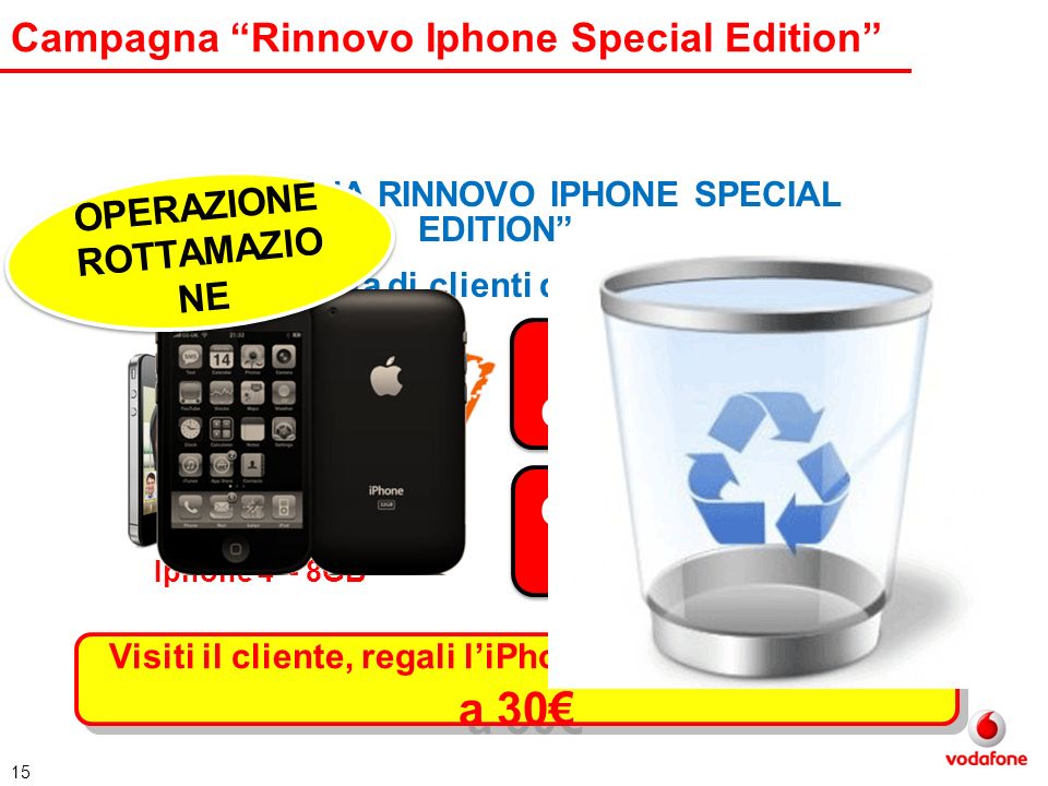 Campagna Rinnovo Iphone Special Edition
