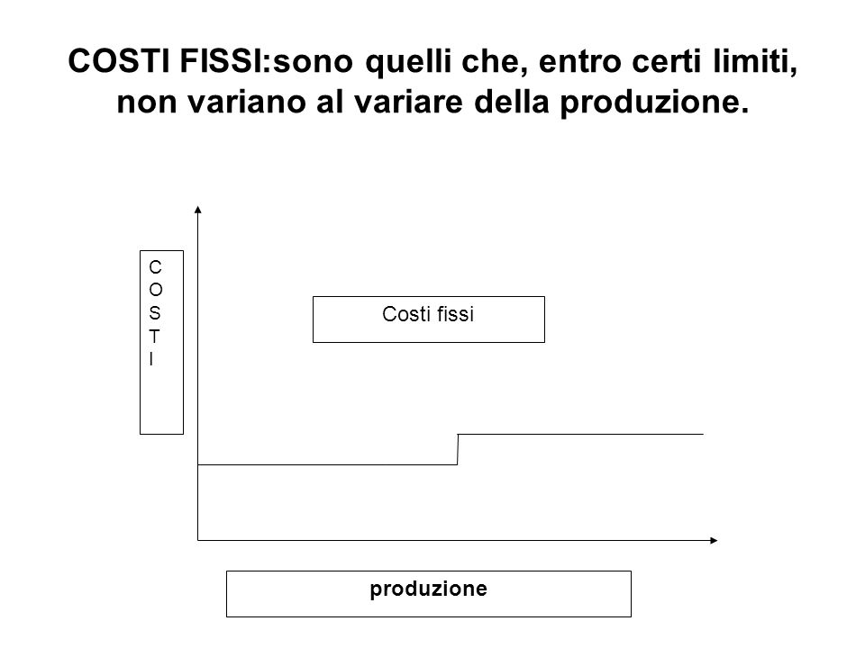 COSTI FISSI:sono quelli che, entro certi limiti, non variano al variare della produzione.
