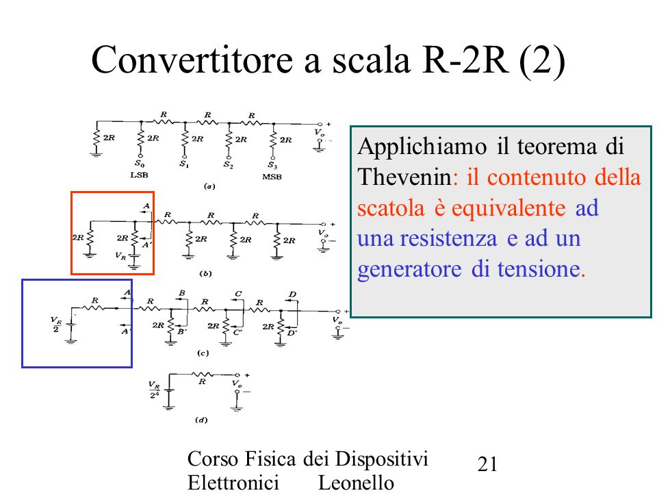Convertitore a scala R-2R (2)