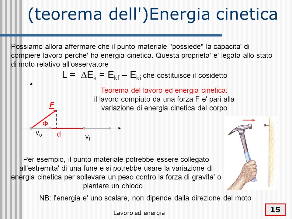(teorema dell )Energia cinetica