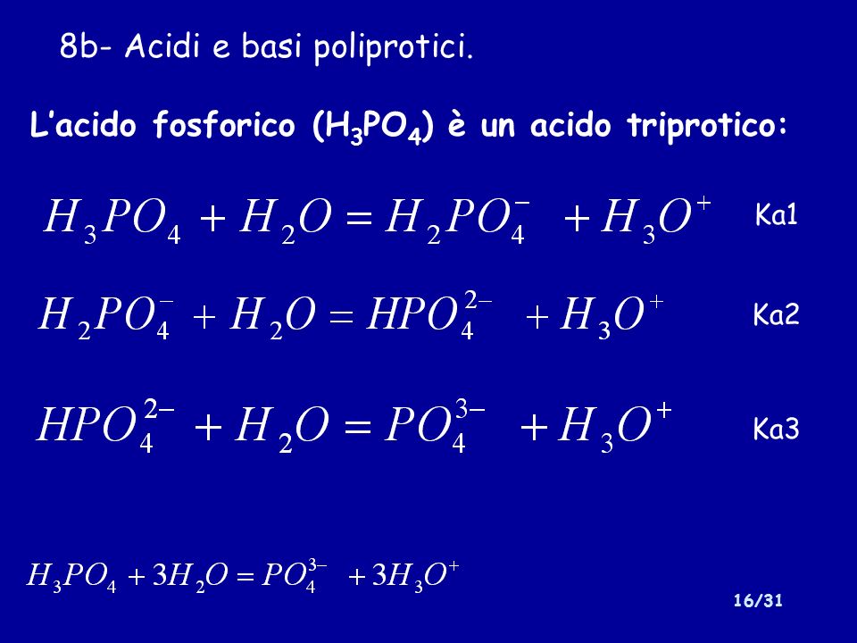 8b- Acidi e basi poliprotici.