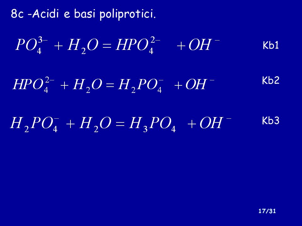 8c -Acidi e basi poliprotici.