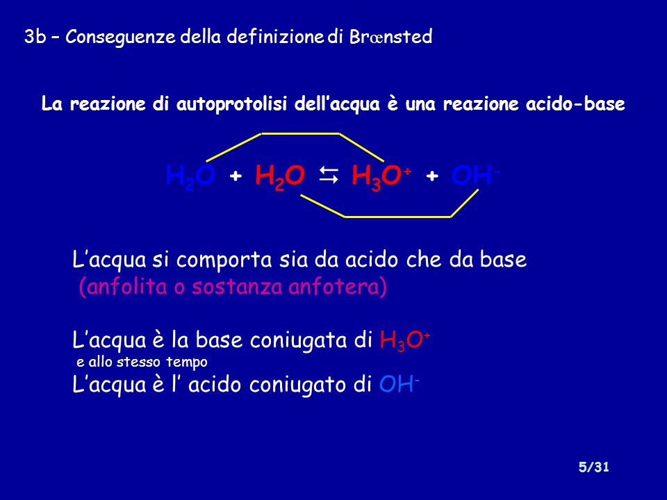 La reazione di autoprotolisi dell’acqua è una reazione acido-base