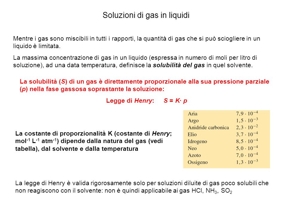 Soluzioni di gas in liquidi