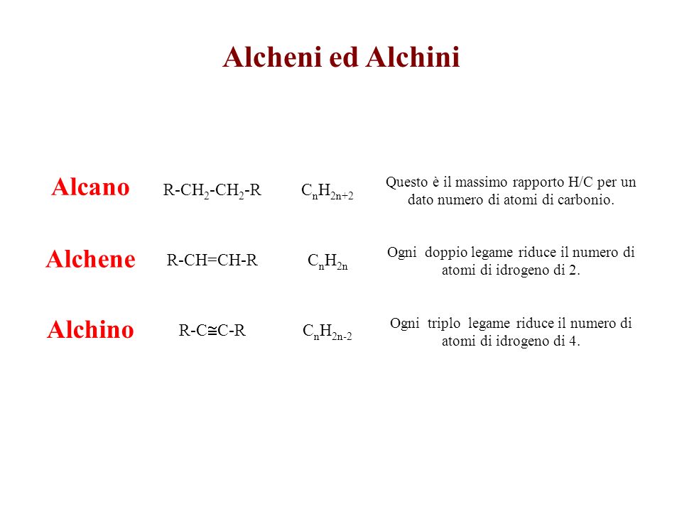 Alcheni ed Alchini Alcano Alchene Alchino R-CH2-CH2-R CnH2n+2