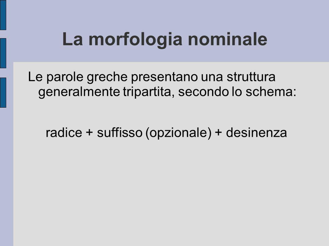 La morfologia nominale
