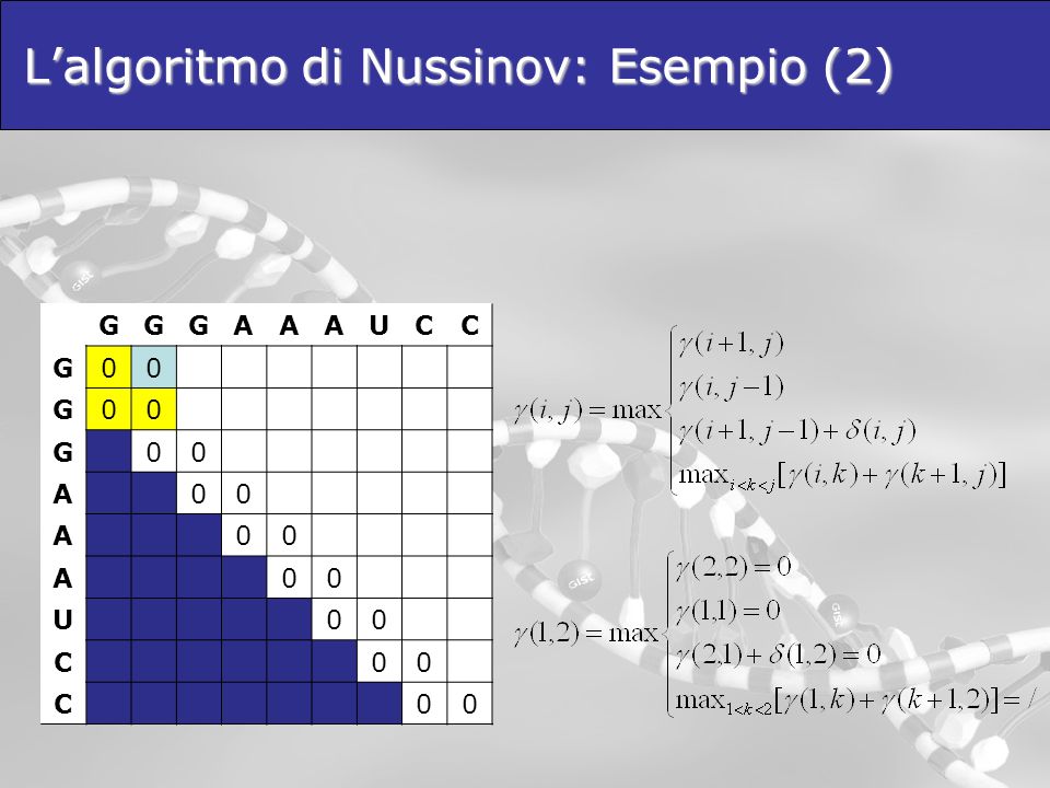 L’algoritmo di Nussinov: Esempio (2)