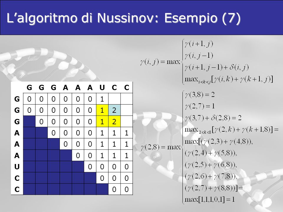 L’algoritmo di Nussinov: Esempio (7)